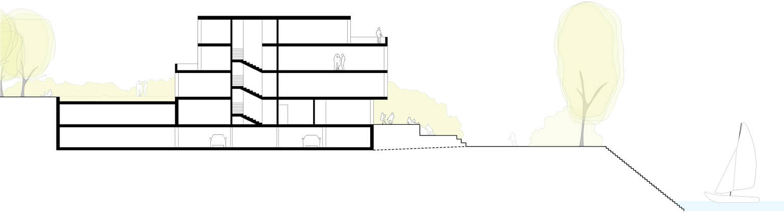 Querschnitt mit Bezug zum Rhein
